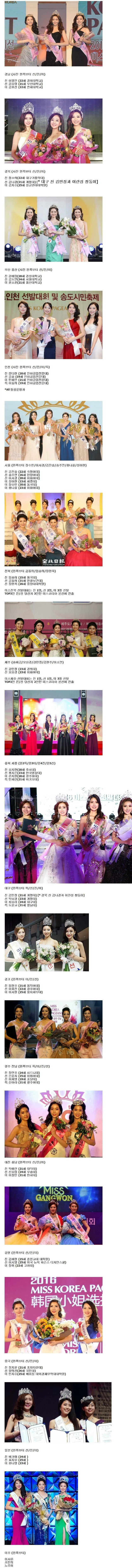 ¹Ì½ºÄÚ¸®¾Æ Áö¿ª¿¹¼± ÀÔ»óÀÚ.jpg