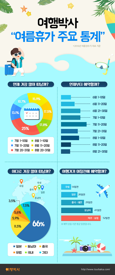 ����ڻ� �����ް�.jpg