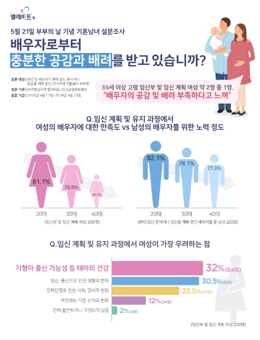 ��ȥ���� ��������.png